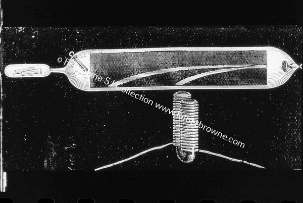 COPY NEG SCIENTIFIC DIAGRAM